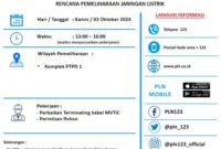 Pemberitahuan pihak PLN ULP Kota Langsa 