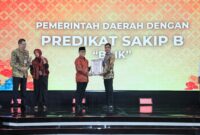 PJ Walikota Langsa Syaridin menerima penghargaan SAKIP dari Kemen PAN-RB 