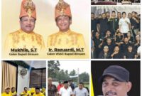 Pasangan calon Bupati dan Wakil Bupati Bireuen MURI